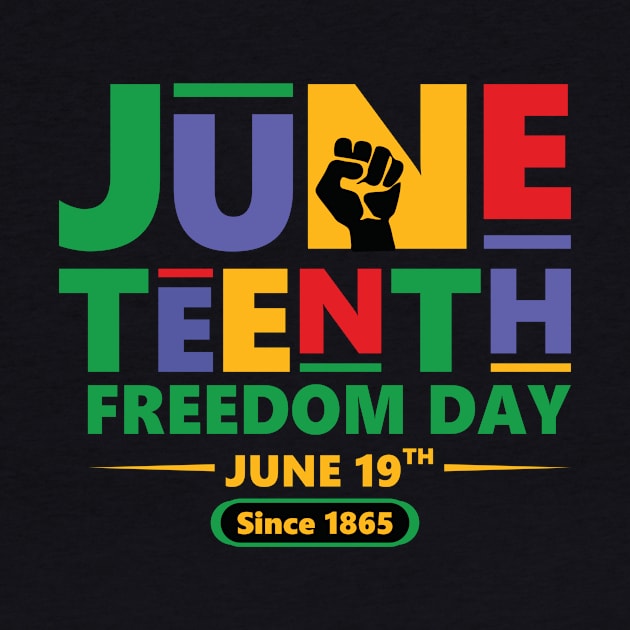 Juneteenth Is My Independence Juneteenth Day Black Women by amramna